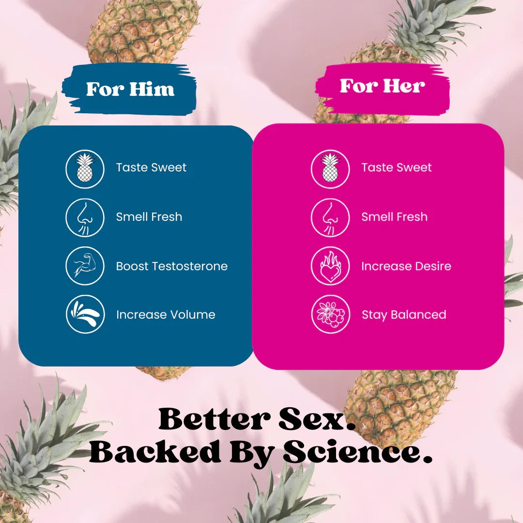 Infographic comparing For Him and For Her sexual wellness supplements benefits on a pineapple background.
