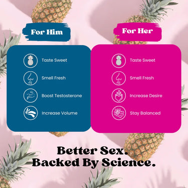 Infographic comparing For Him and For Her sexual wellness supplements benefits on a pineapple background.
